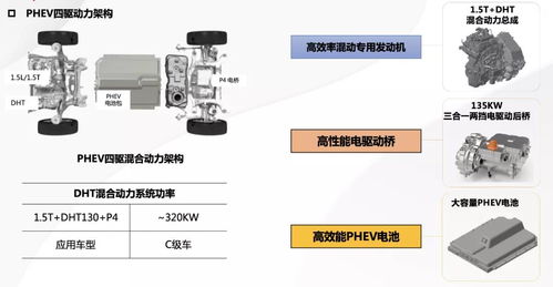 摩卡 以智能革故鼎新，重塑汽車信息系統集成服務格局